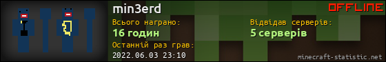 Юзербар 560x90 для min3erd