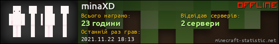 Юзербар 560x90 для minaXD