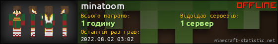 Юзербар 560x90 для minatoom
