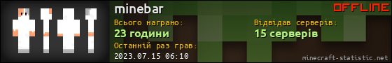 Юзербар 560x90 для minebar