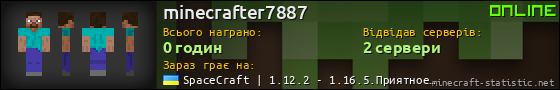 Юзербар 560x90 для minecrafter7887