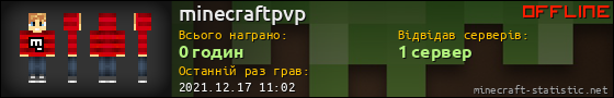 Юзербар 560x90 для minecraftpvp