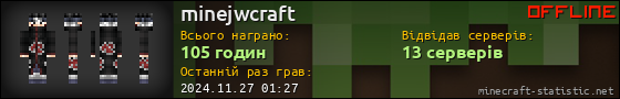 Юзербар 560x90 для minejwcraft