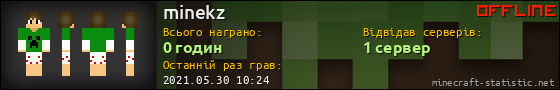Юзербар 560x90 для minekz