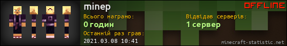 Юзербар 560x90 для minep