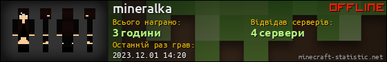 Юзербар 560x90 для mineralka