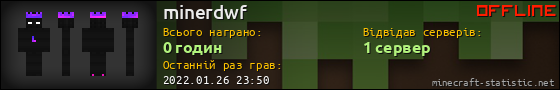 Юзербар 560x90 для minerdwf