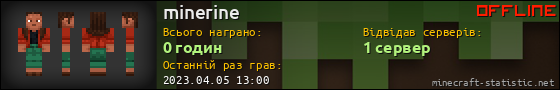 Юзербар 560x90 для minerine
