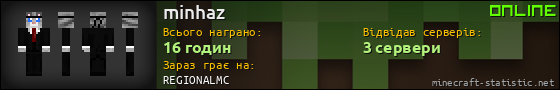 Юзербар 560x90 для minhaz