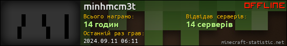 Юзербар 560x90 для minhmcm3t