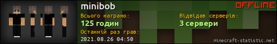 Юзербар 560x90 для minibob