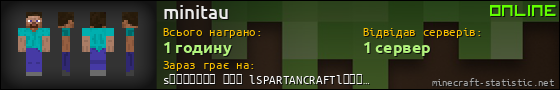 Юзербар 560x90 для minitau