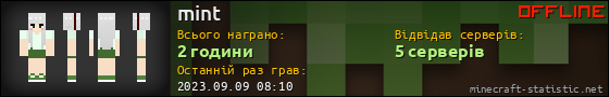 Юзербар 560x90 для mint