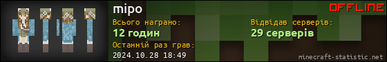 Юзербар 560x90 для mipo