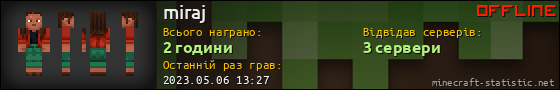 Юзербар 560x90 для miraj