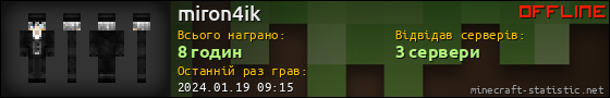Юзербар 560x90 для miron4ik