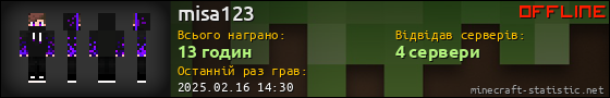 Юзербар 560x90 для misa123