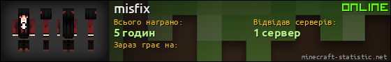 Юзербар 560x90 для misfix