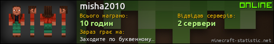 Юзербар 560x90 для misha2010