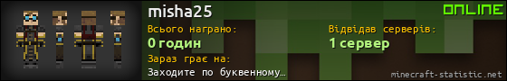 Юзербар 560x90 для misha25