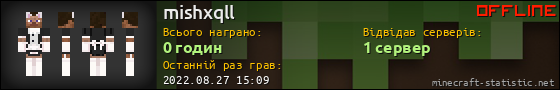 Юзербар 560x90 для mishxqll