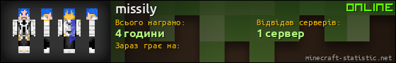 Юзербар 560x90 для missily