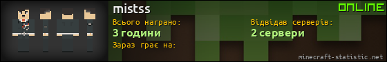 Юзербар 560x90 для mistss