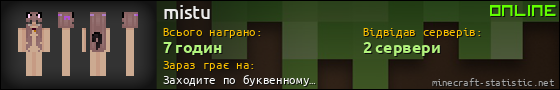 Юзербар 560x90 для mistu
