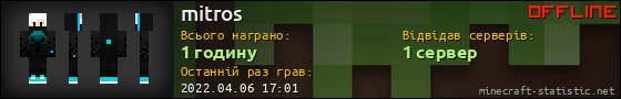 Юзербар 560x90 для mitros