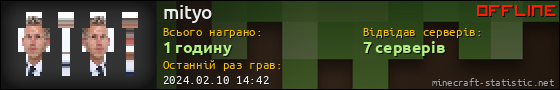Юзербар 560x90 для mityo