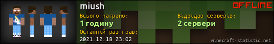 Юзербар 560x90 для miush