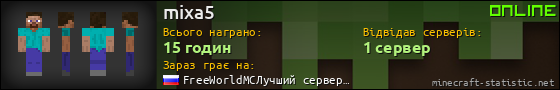 Юзербар 560x90 для mixa5