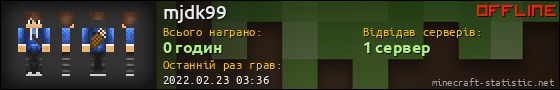 Юзербар 560x90 для mjdk99