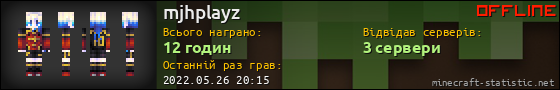 Юзербар 560x90 для mjhplayz