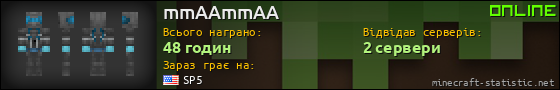 Юзербар 560x90 для mmAAmmAA