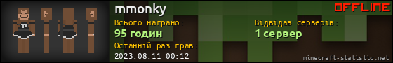Юзербар 560x90 для mmonky