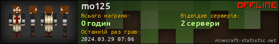 Юзербар 560x90 для mo125