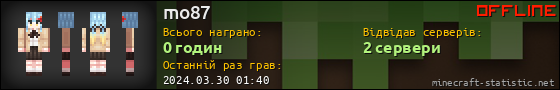Юзербар 560x90 для mo87
