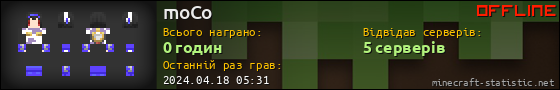 Юзербар 560x90 для moCo