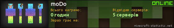Юзербар 560x90 для moDo