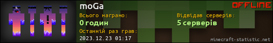 Юзербар 560x90 для moGa