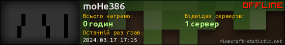 Юзербар 560x90 для moHe386
