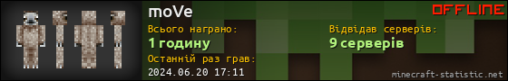 Юзербар 560x90 для moVe