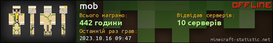 Юзербар 560x90 для mob