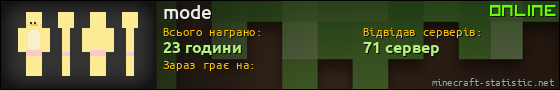Юзербар 560x90 для mode