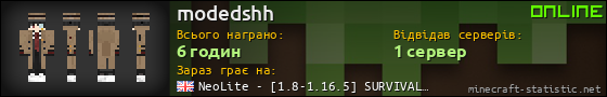 Юзербар 560x90 для modedshh