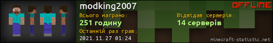 Юзербар 560x90 для modking2007