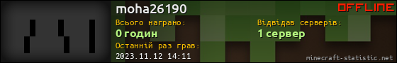 Юзербар 560x90 для moha26190