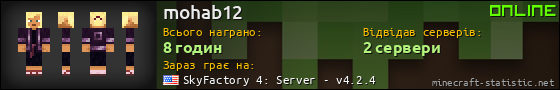Юзербар 560x90 для mohab12