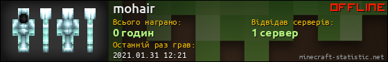 Юзербар 560x90 для mohair